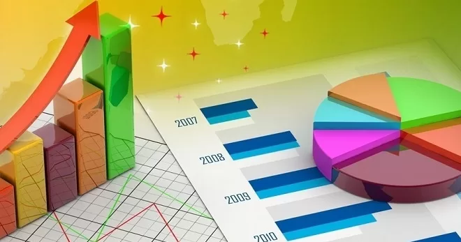 A Arte da Diversificação de investimentos