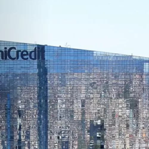 Análise Risco UniCredit