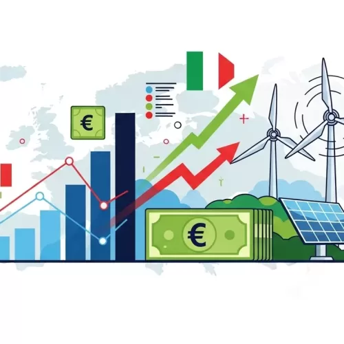 Análise ação ERG endividamento resultados 1T2025