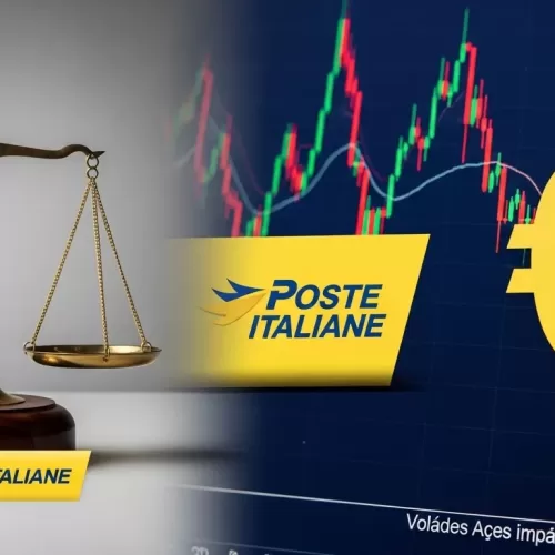 Avaliação das Ações da Poste Italiane