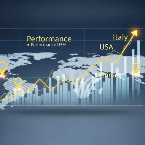 Azimut Holding Desempenho Financeiro 2025: Lucro de €1 Bilhão à Vista?
